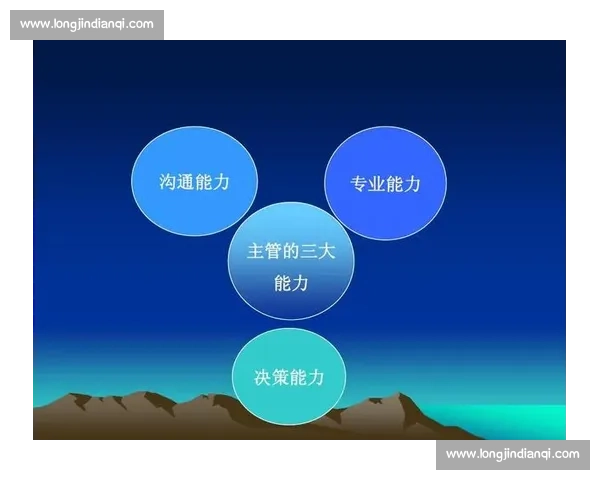 提升领导力的关键策略:打造高效果断的决策能力与执行力 提升领导力的关键策略:打造高效果断的决策能力与执行力