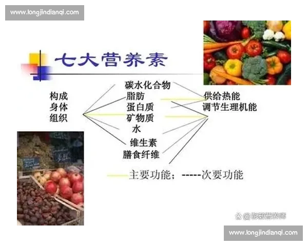 体育锻炼与健康生活方式相结合的环境优化与可持续发展研究 体育锻炼与健康生活方式相结合的环境优化与可持续发展研究