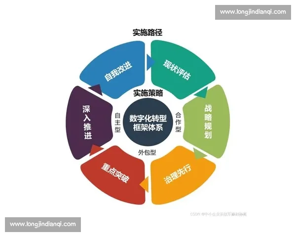 基于数据驱动的体育训练效果评估与科学优化研究 基于数据驱动的体育训练效果评估与科学优化研究