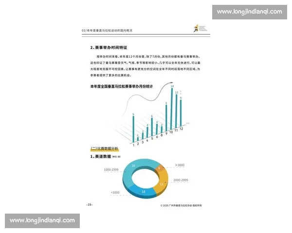 全面解析各类运动项目最新比赛成绩与选手表现趋势报告 全面解析各类运动项目最新比赛成绩与选手表现趋势报告