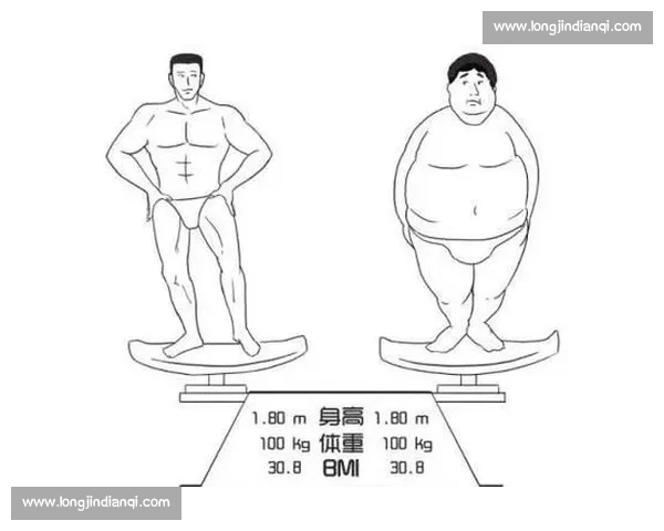科学体脂管理全攻略助你健康减重塑造理想身形 科学体脂管理全攻略助你健康减重塑造理想身形