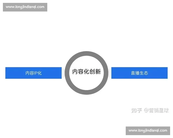 现代体育赛事管理模式创新与高效运营策略研究 现代体育赛事管理模式创新与高效运营策略研究