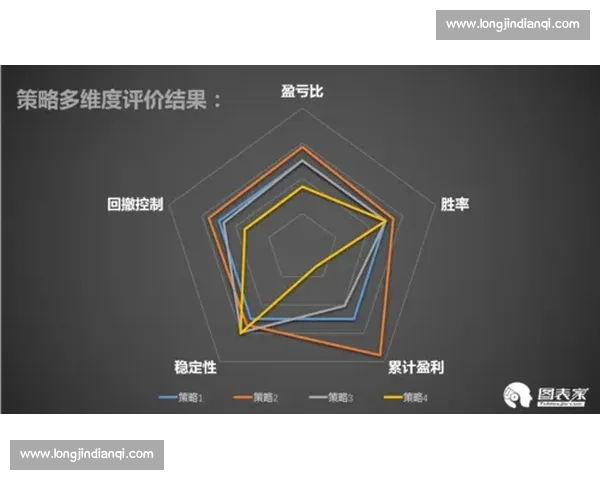 紧密盯防策略在现代防控体系中的应用与优化研究 紧密盯防策略在现代防控体系中的应用与优化研究