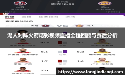湖人对阵火箭精彩视频直播全程回顾与赛后分析