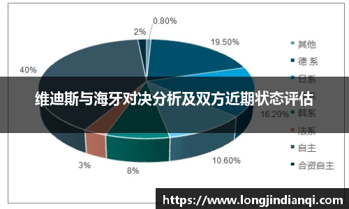 维迪斯与海牙对决分析及双方近期状态评估