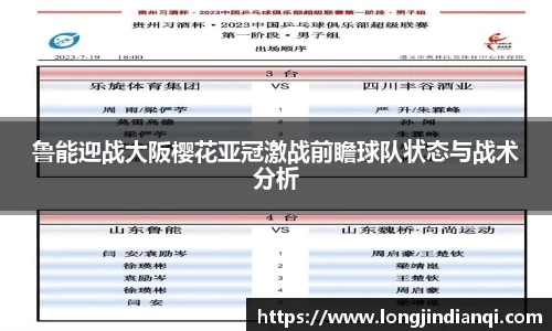 鲁能迎战大阪樱花亚冠激战前瞻球队状态与战术分析