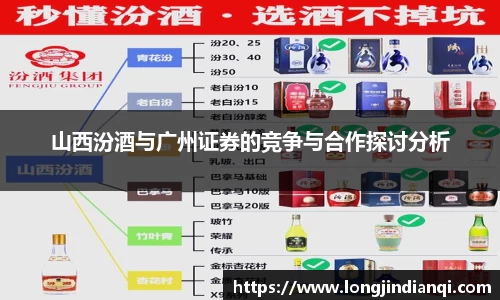 山西汾酒与广州证券的竞争与合作探讨分析